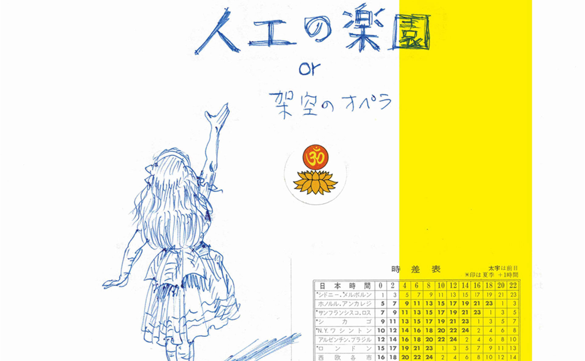 「Yokoo in Wonderland―横尾忠則の不思議の国」を鑑賞しました。